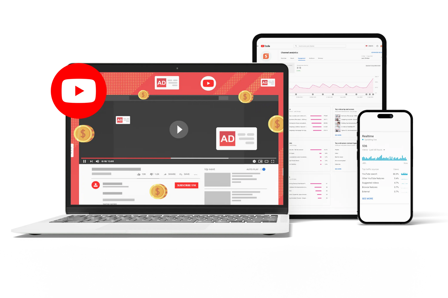 Youtube ads for music artists