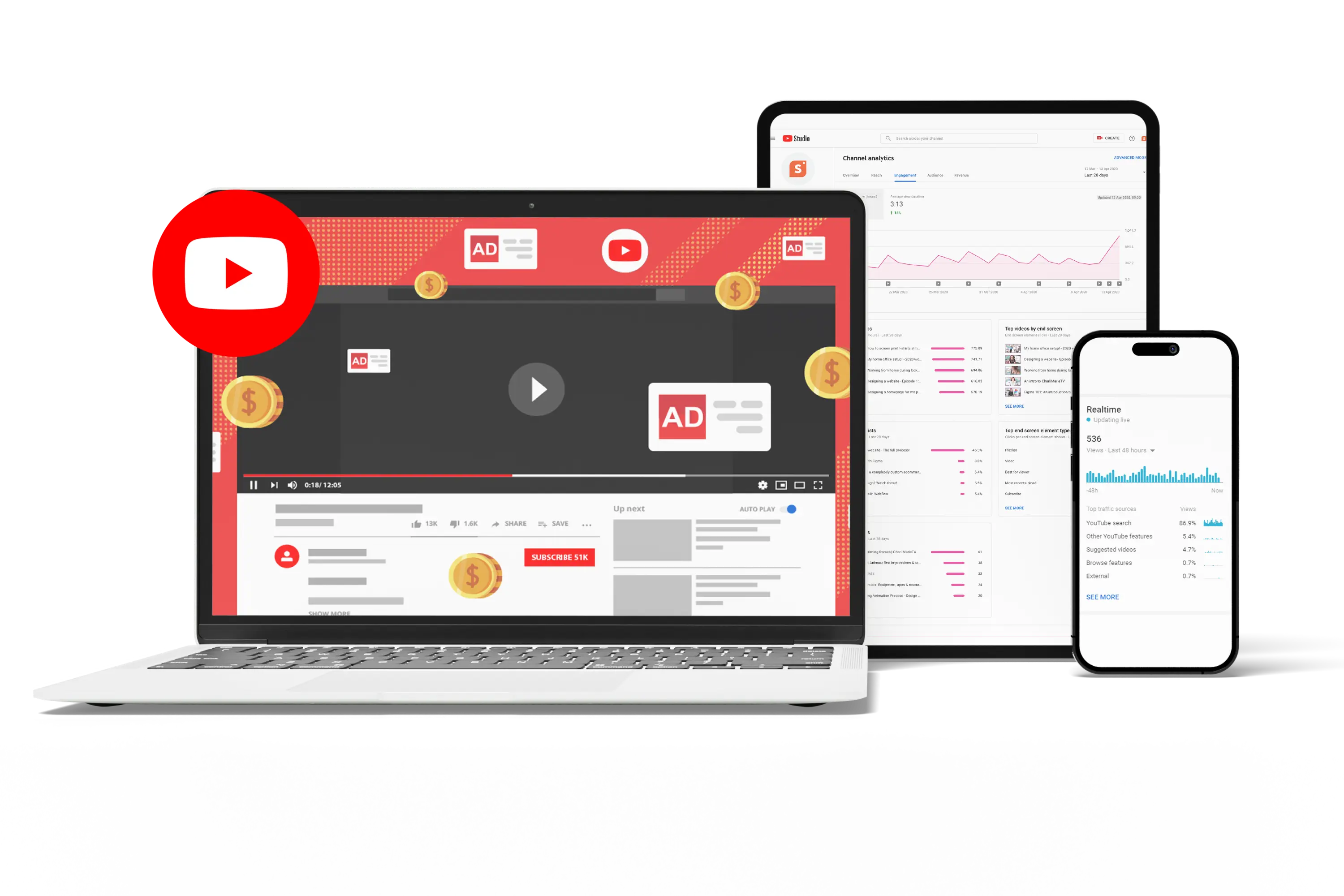 Youtube ads for music artists