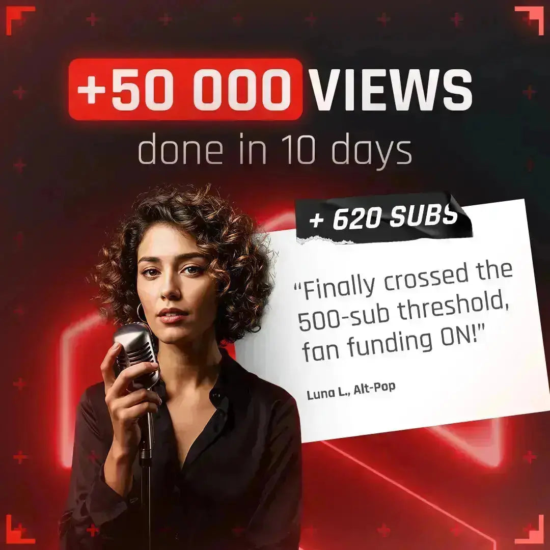 YouTube Marketing - Taster (5,000 + Ad Views) Pitch-Us