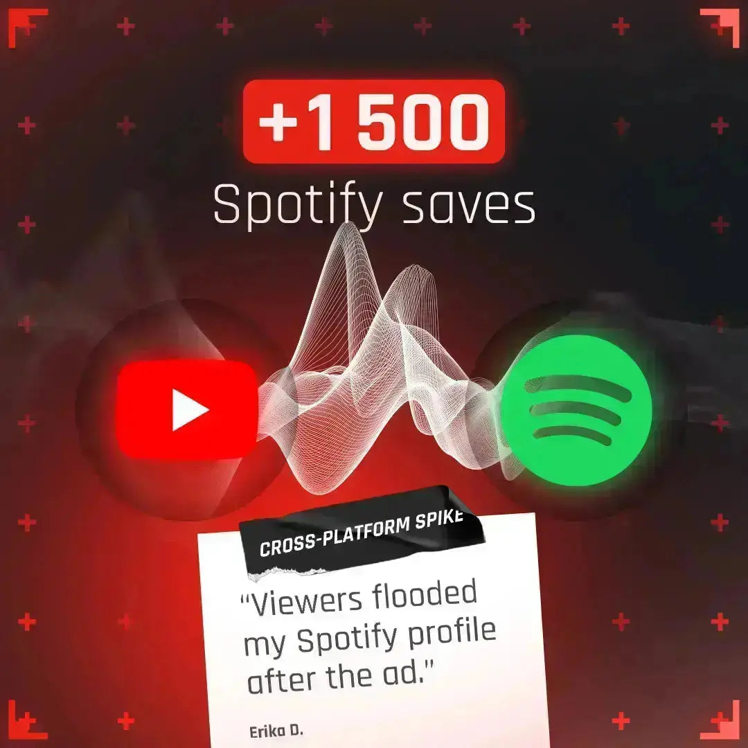 YouTube Marketing - Taster (5,000 + Ad Views) Pitch-Us