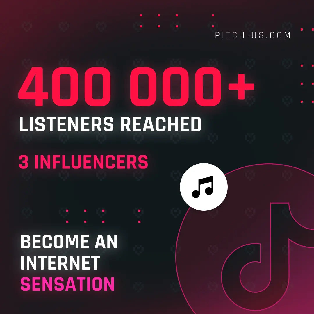 Viral Package (1,500,000+ Listeners) Pitch-Us