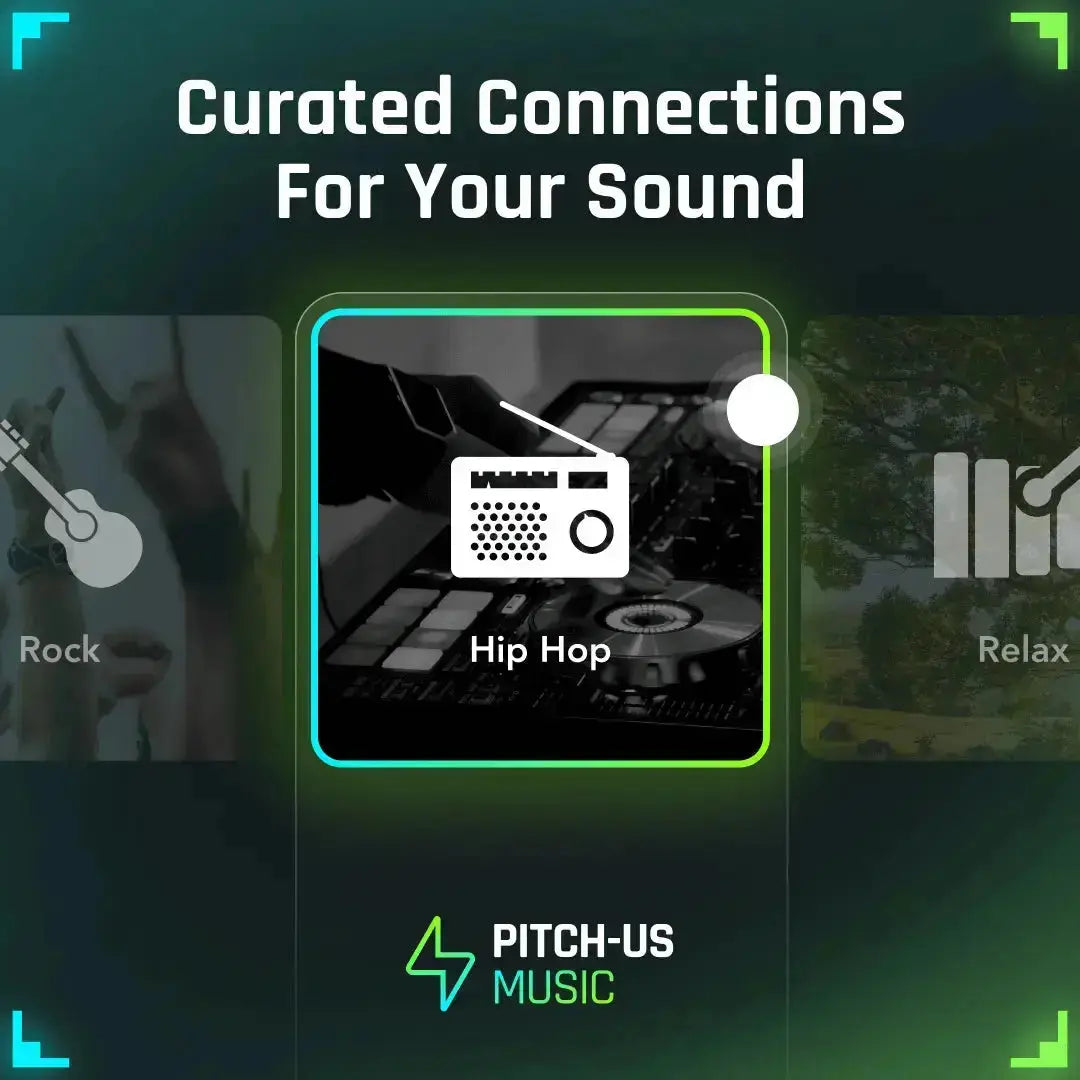 Spotify Playlist Pitching to 120+ Curators Within Your Genre Pitch-Us