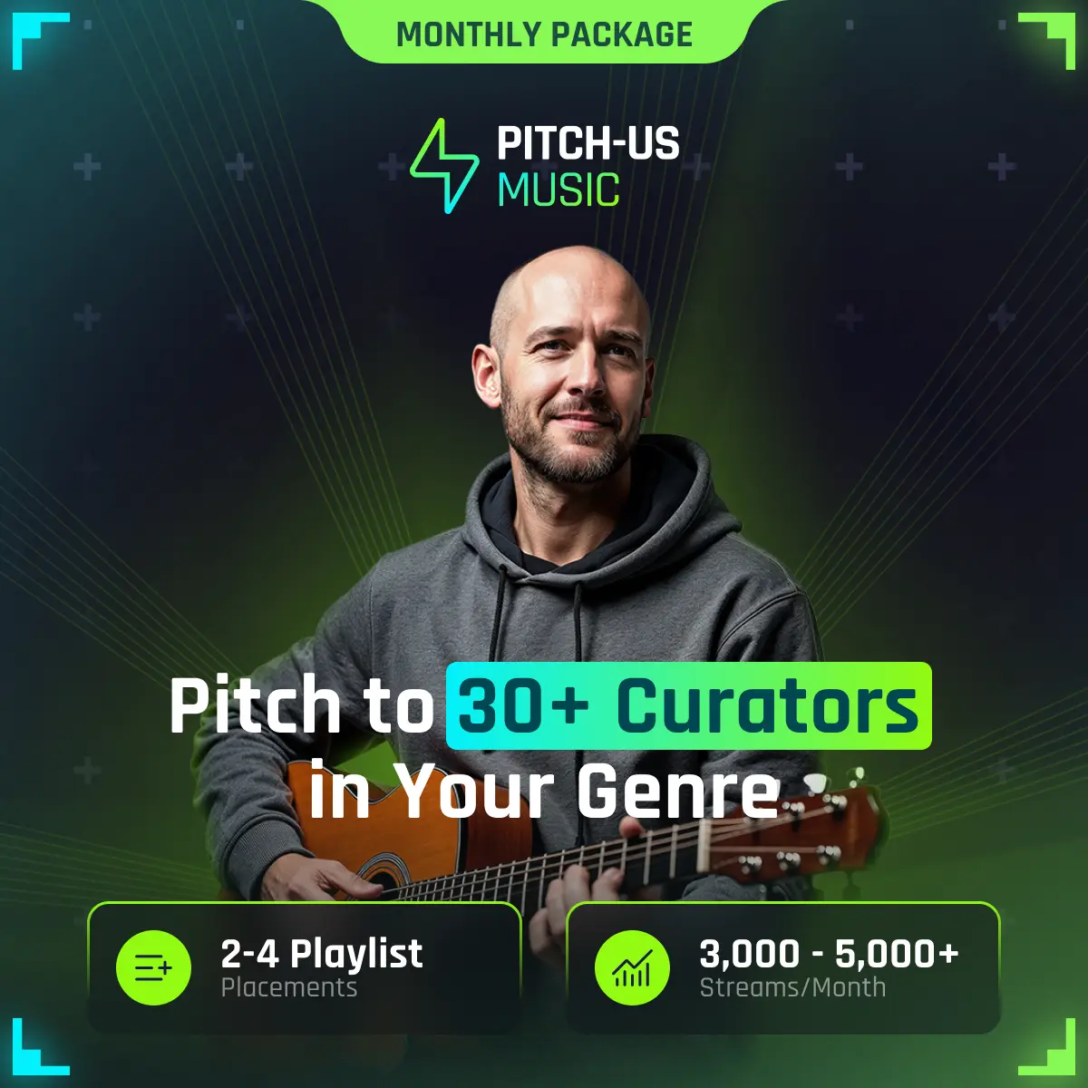 Spotify Playlist Pitching to 30+ Curators Within Your Genre Pitch-Us