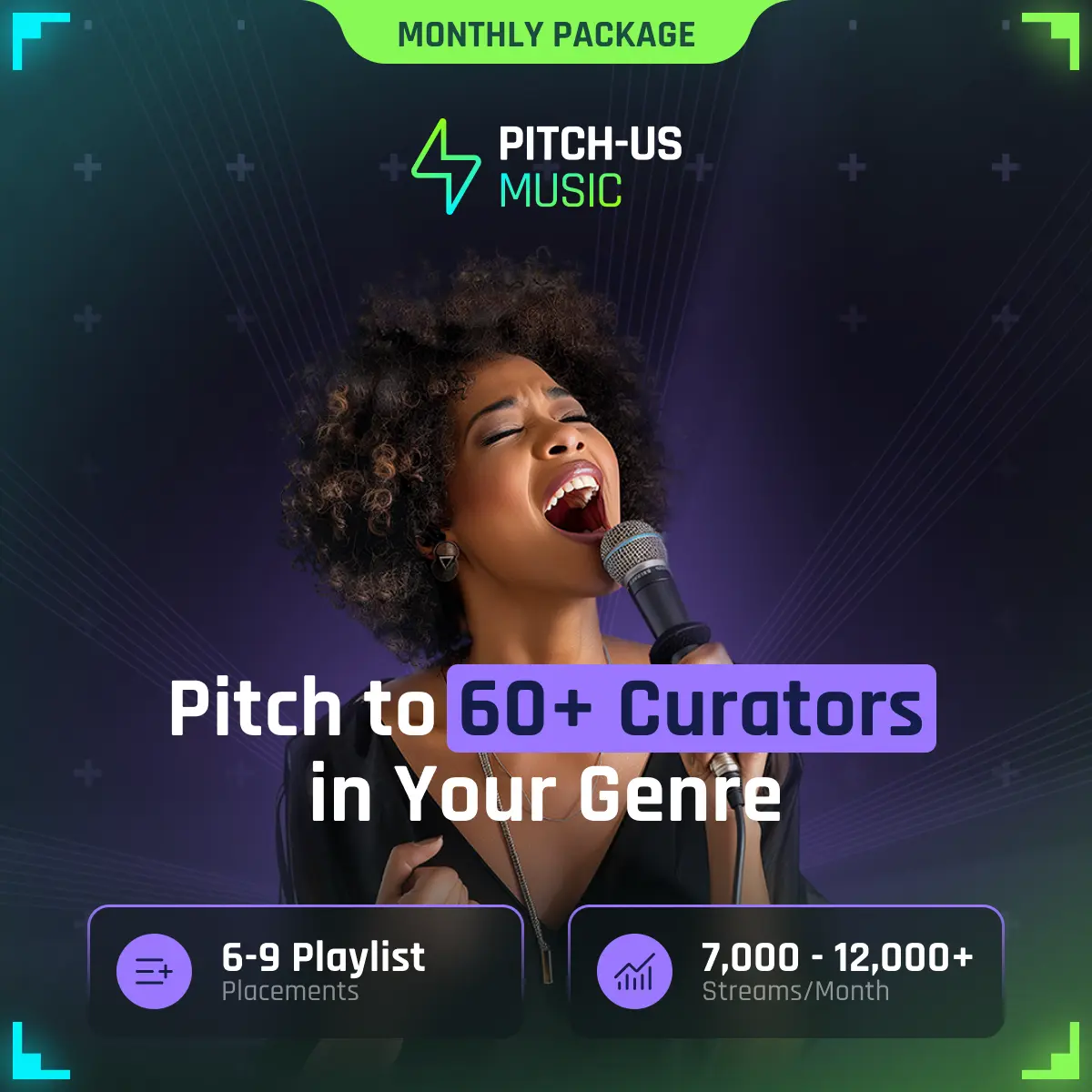 Spotify Playlist Pitching to 60+ Curators Within Your Genre Pitch-Us