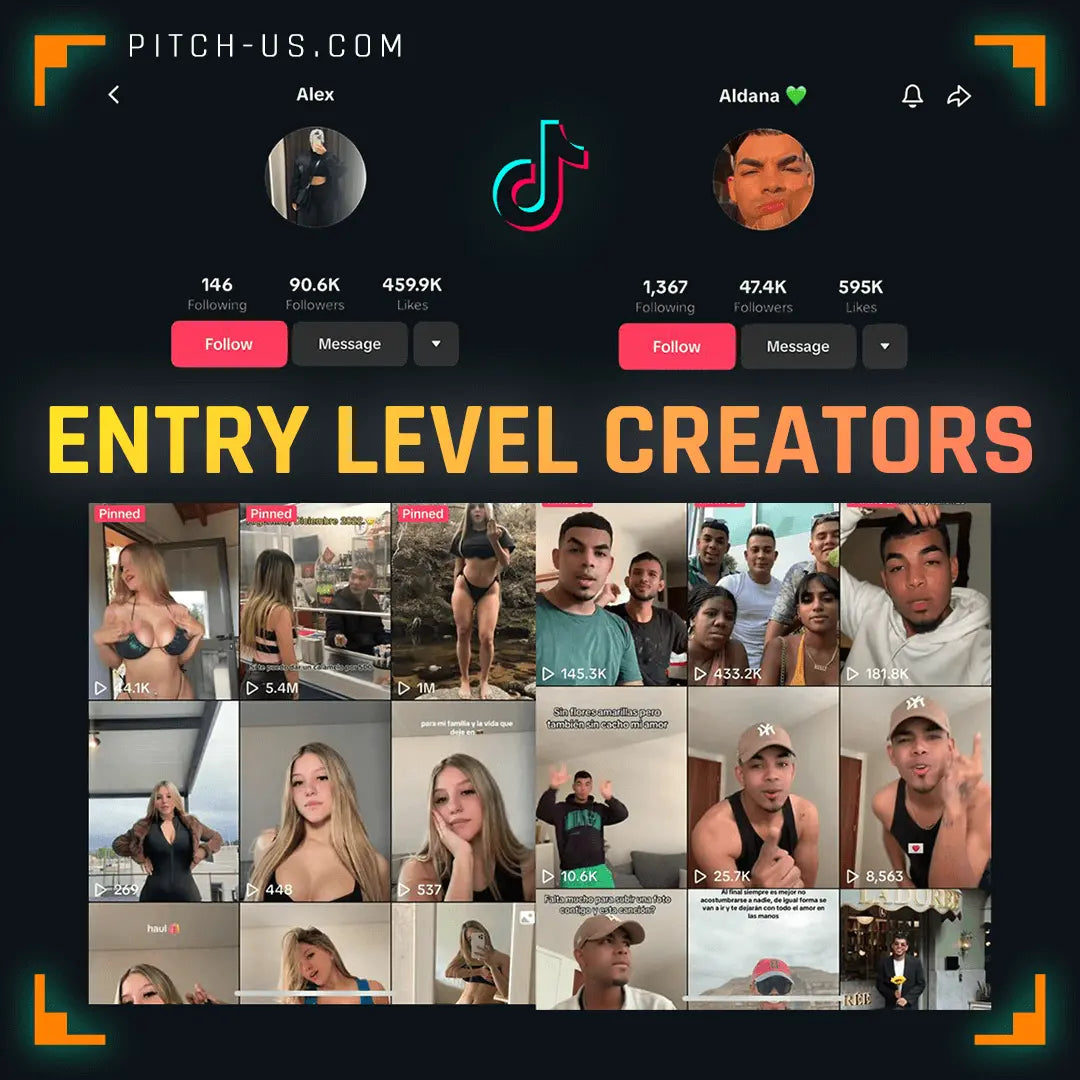 5x TikTok Influencers SoundCampaign (1million+ Followers Reach) Pitch-Us