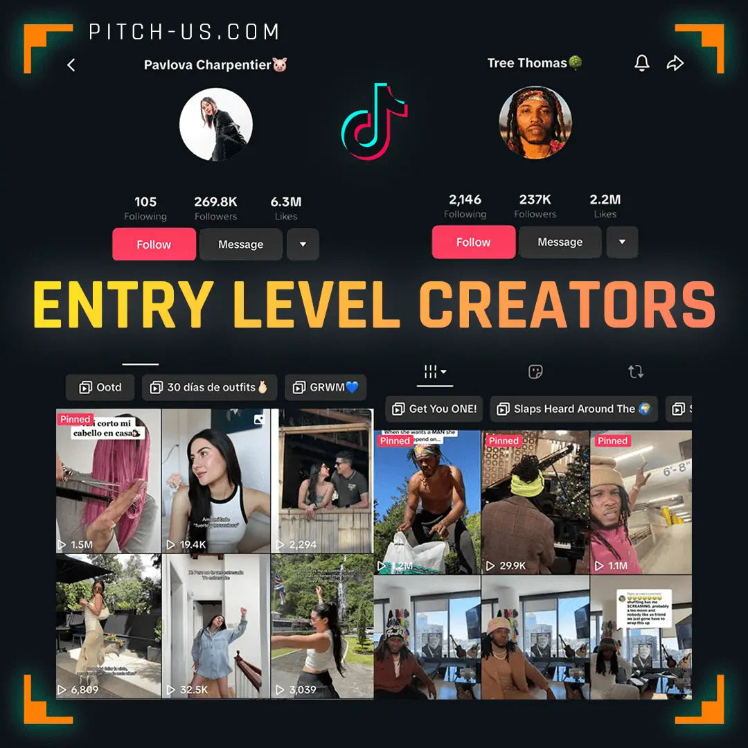 5x TikTok Influencers SoundCampaign (1million+ Followers Reach) Pitch-Us