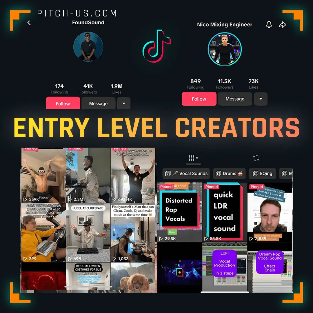 5x TikTok Influencers SoundCampaign (1million+ Followers Reach) Pitch-Us